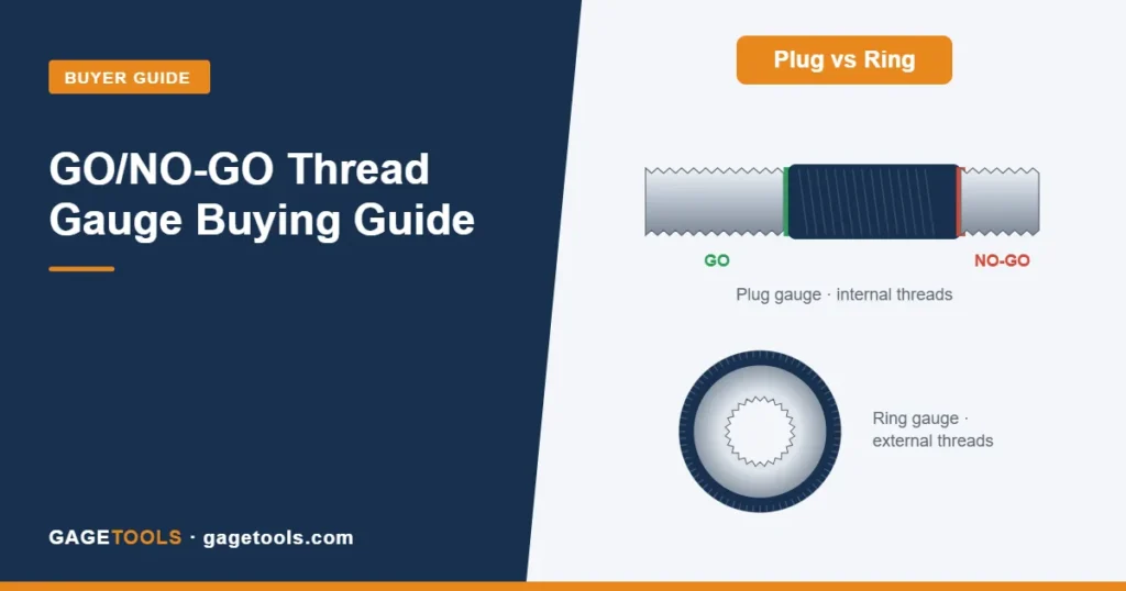 GO/NO-GO Thread Gauge Buying Guide: Plug vs Ring Gauges, Standards & RFQ Checklist