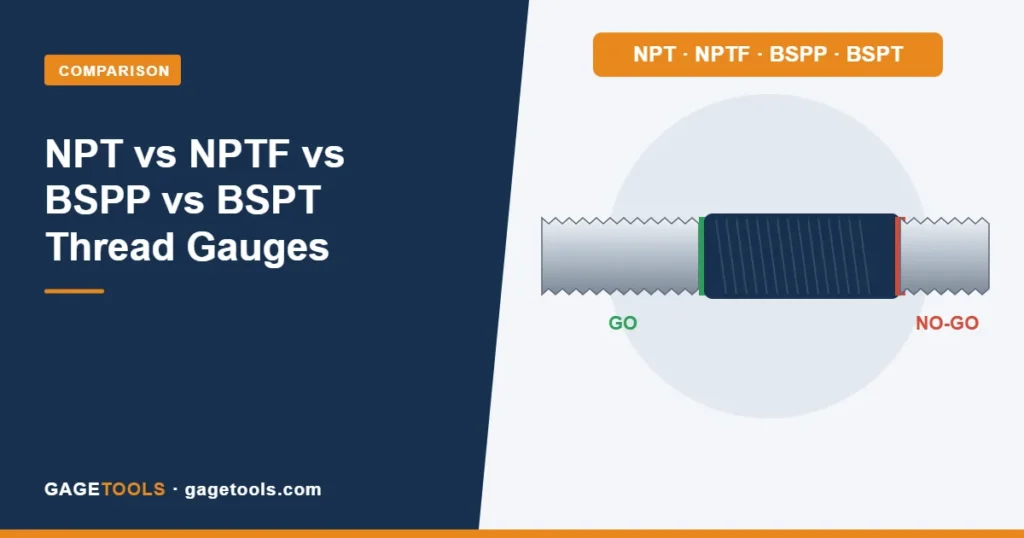 NPT vs NPTF vs BSPP vs BSPT Thread Gauges: Buyer’s Selection Guide