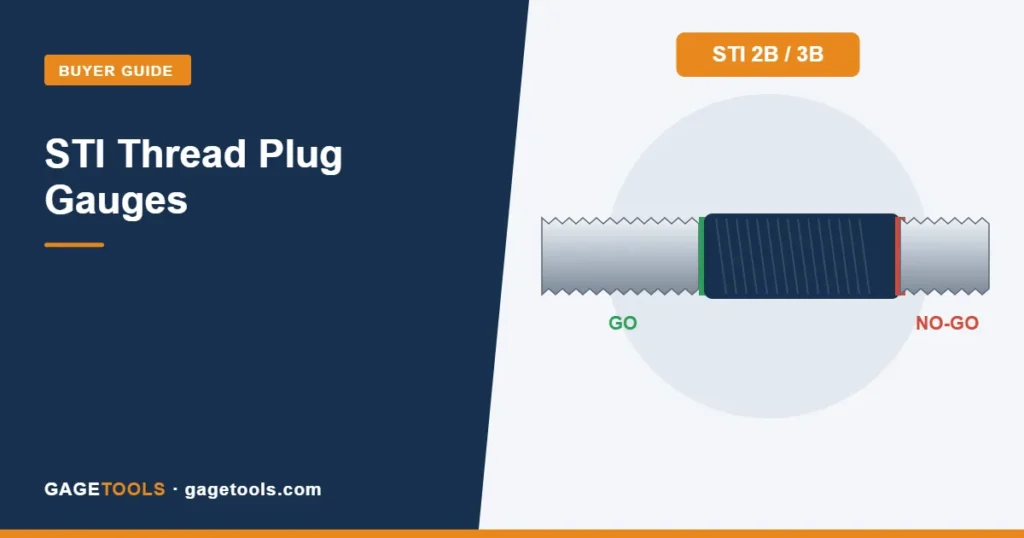 STI Thread Plug Gauges: What to Specify Before Ordering