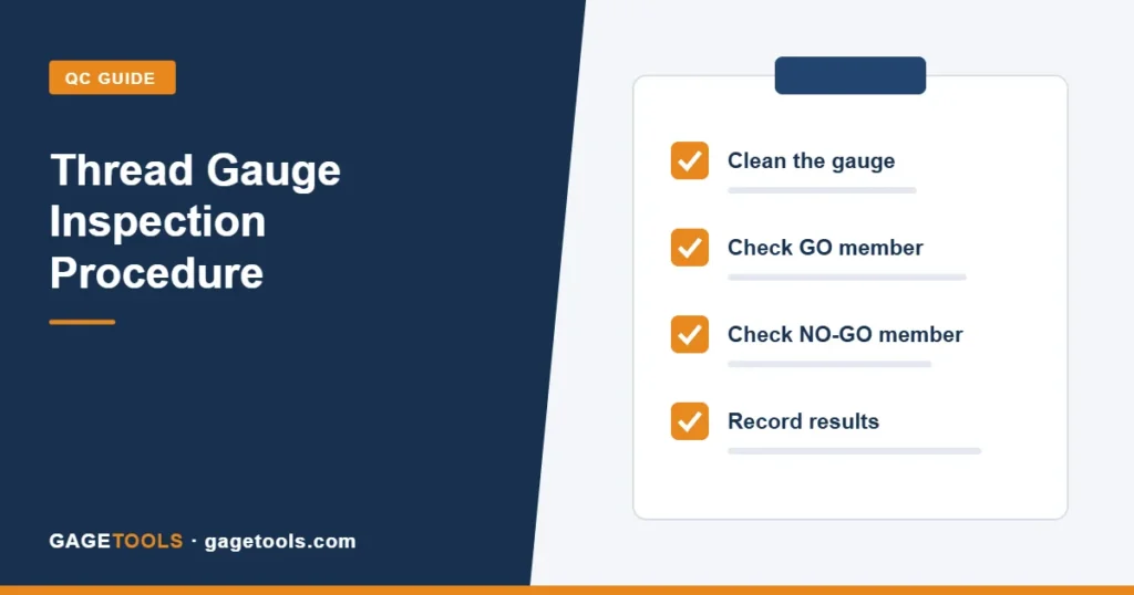 Thread Gauge Inspection Procedure: Step-by-Step Quality Control Guide