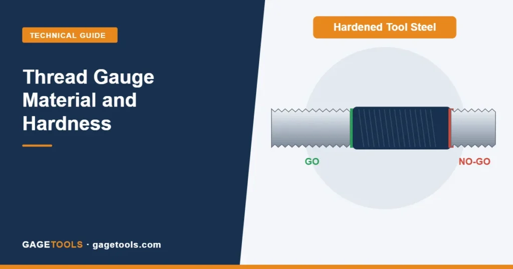 Thread Gauge Material and Hardness: What Makes a High-Quality Thread Gauge