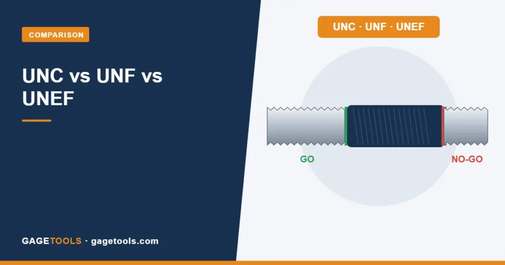 UNC vs UNF vs UNEF: Unified Thread Standards Explained