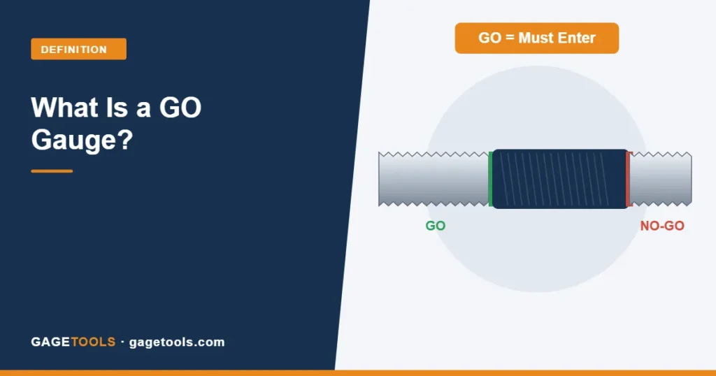What Is a GO Gauge? Definition and Inspection Rule