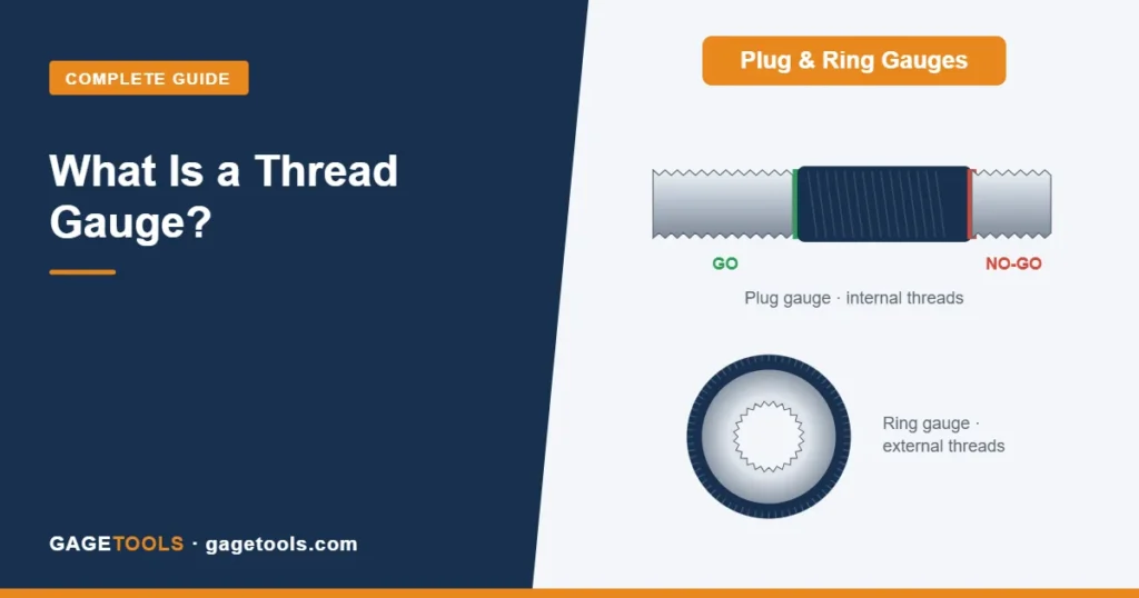 What Is a Thread Gauge? Complete Guide to Types, Standards and Selection